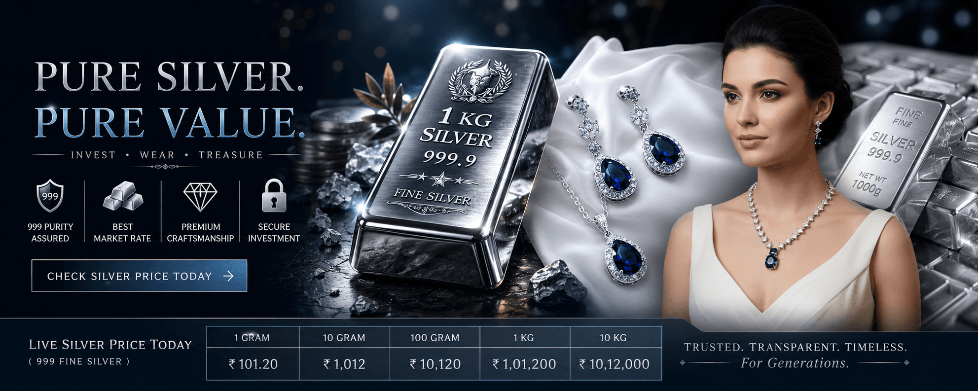 Silver Price Today in India
