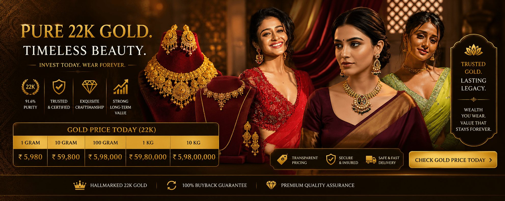 18K Gold Rate Today in India
